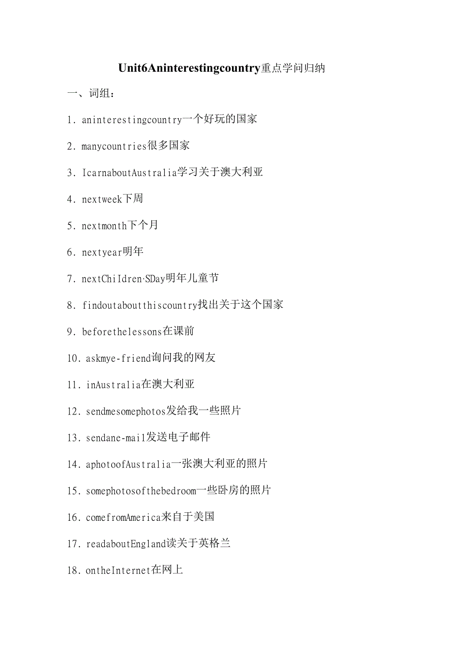 Unit6--An-interesting-country重点知识归纳.docx_第1页