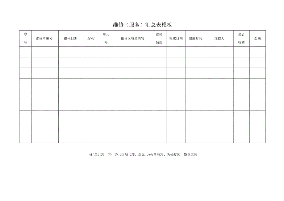 维修（服务）汇总表模板.docx_第1页