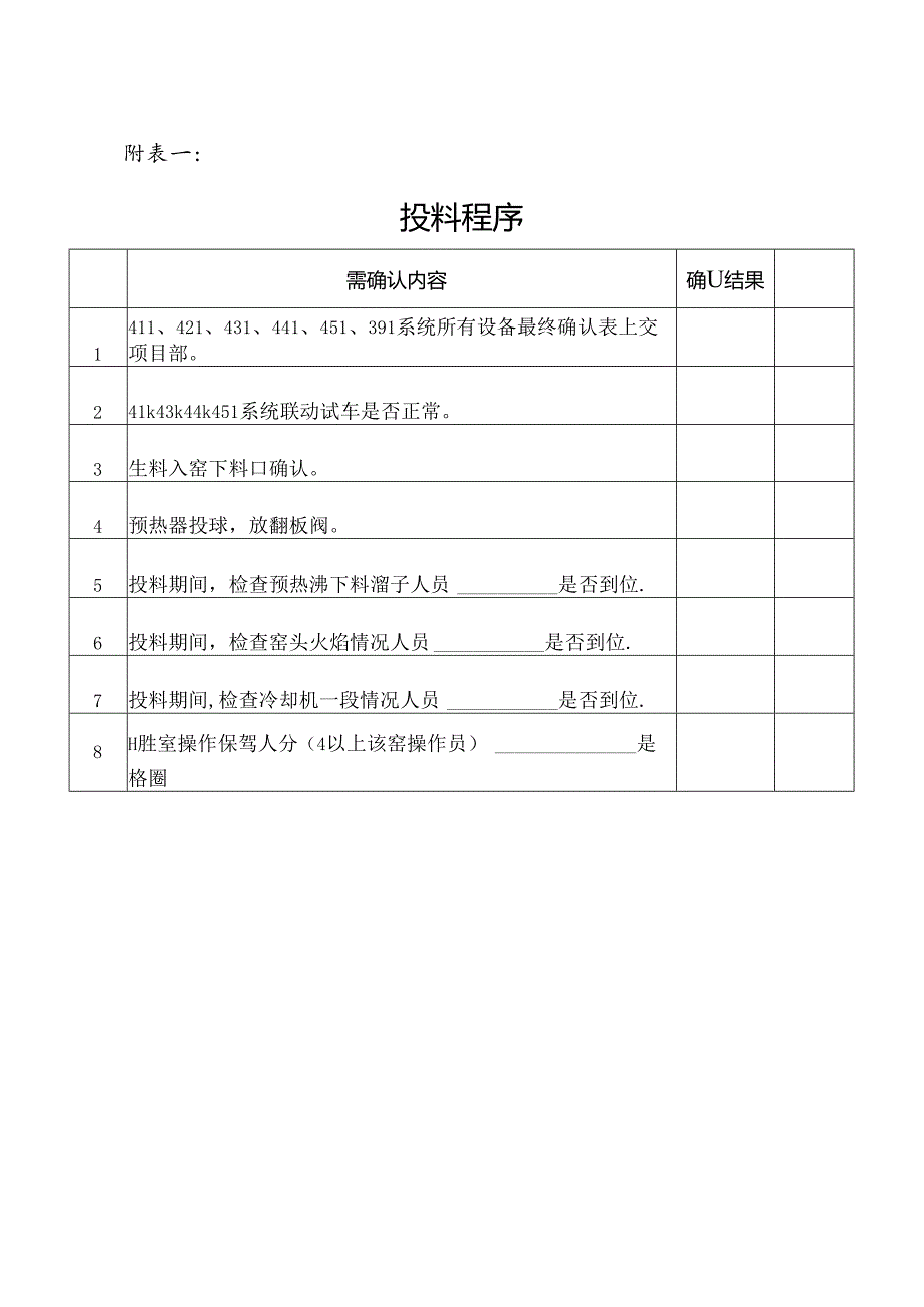 NRCC6000td水泥熟料生产线管理制度(工艺)—开、停窑管理规定.docx_第3页