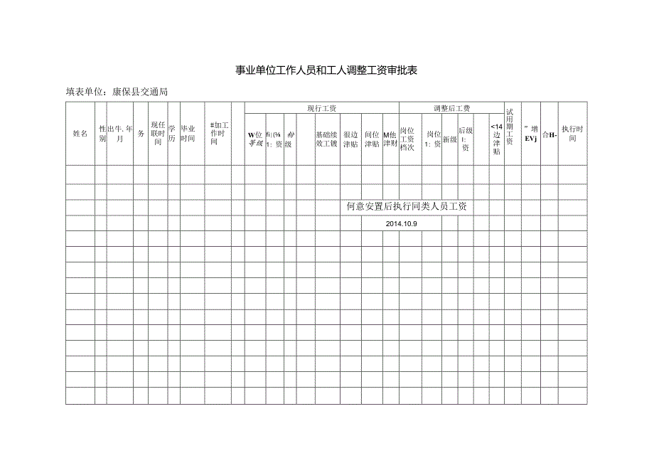 事业单位工作人员和工人调整工资审批表.docx_第1页