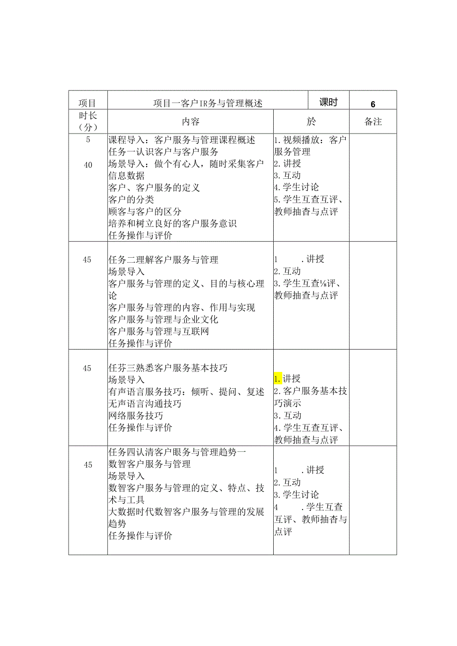 客户服务与管理教学教案.docx_第1页