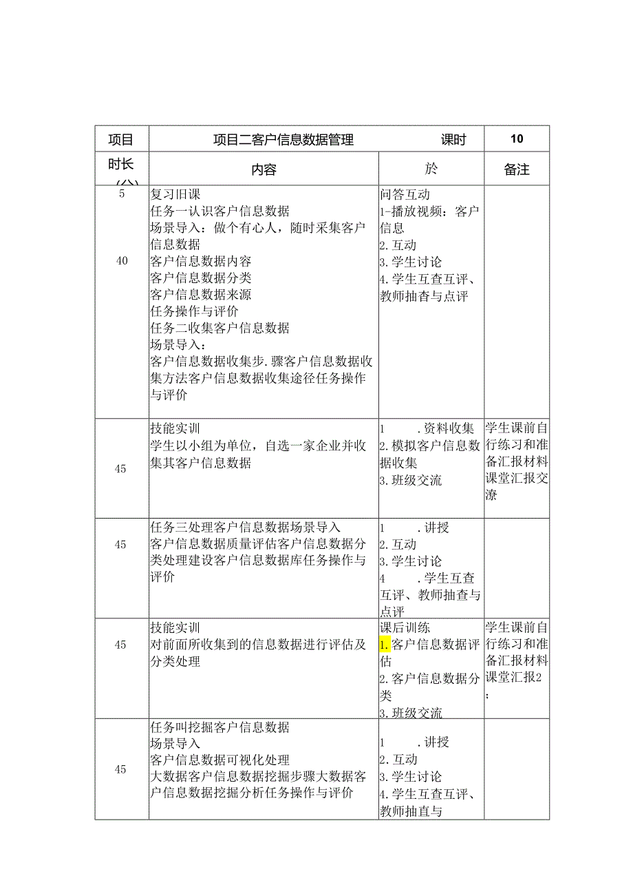 客户服务与管理教学教案.docx_第3页