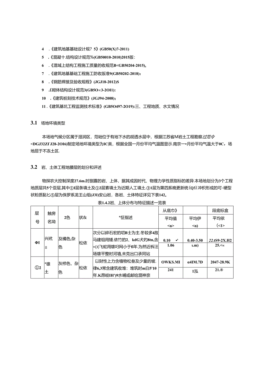 保障房深基坑支护工程监理实施细则.docx_第3页