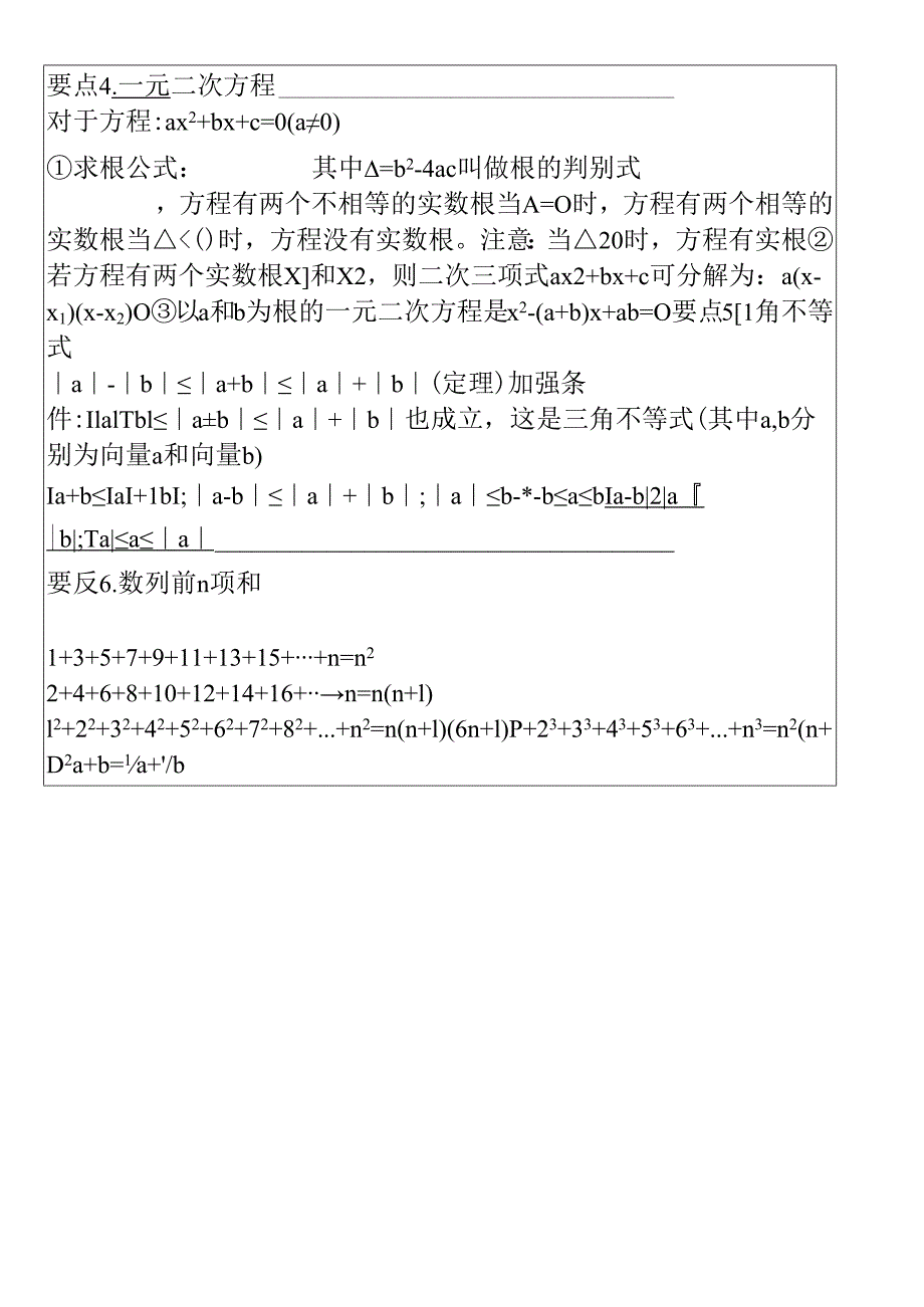 还原Word_要点1.乘法与因式分解.docx_第2页