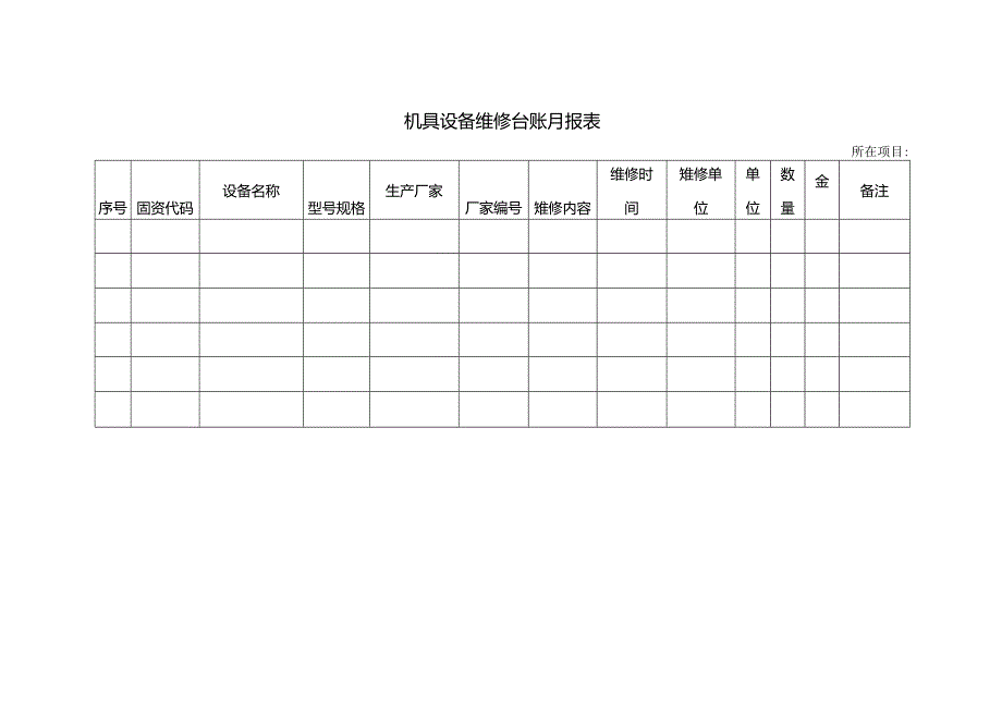 机具设备维修台账月报表.docx_第1页