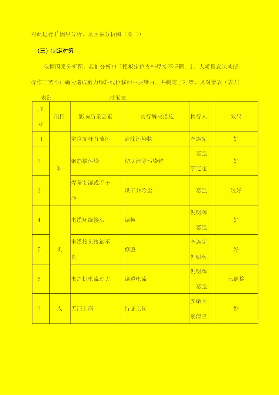 QC小组成果报告.docx_第3页