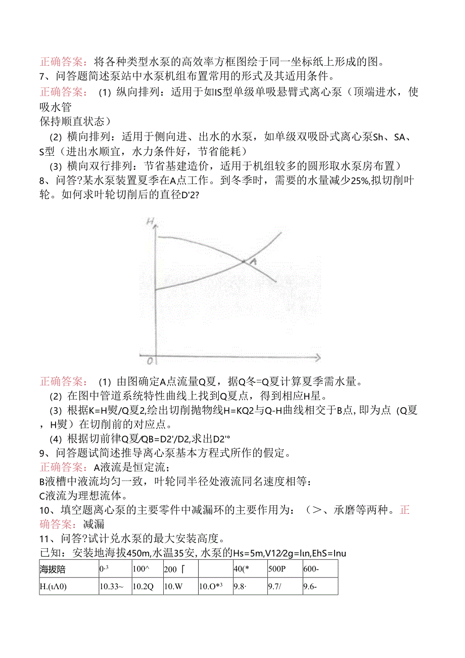 水利工程：泵与泵站题库考点（强化练习）.docx_第2页