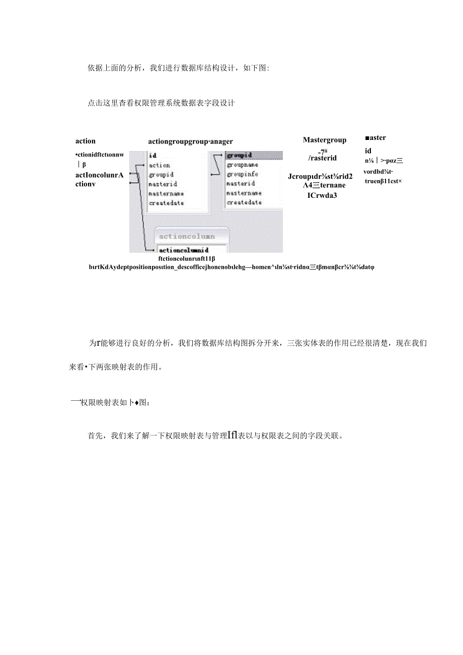 java用户权限管理图例解释.docx_第1页