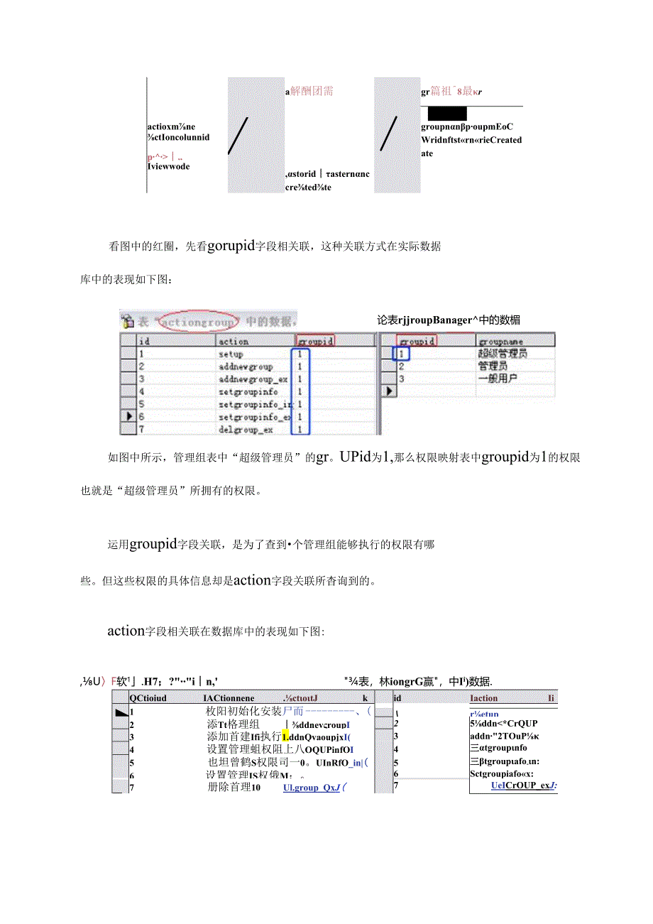 java用户权限管理图例解释.docx_第2页