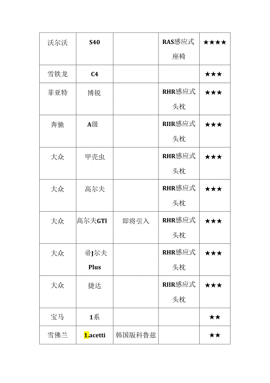 ENCAP新规解析.docx_第1页