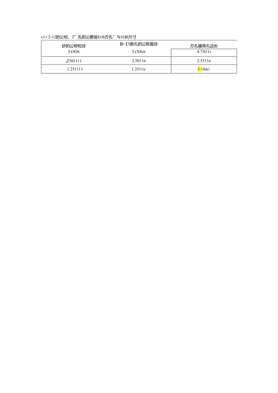 普通混凝土用砂、石质量及检验方法标准.docx_第3页