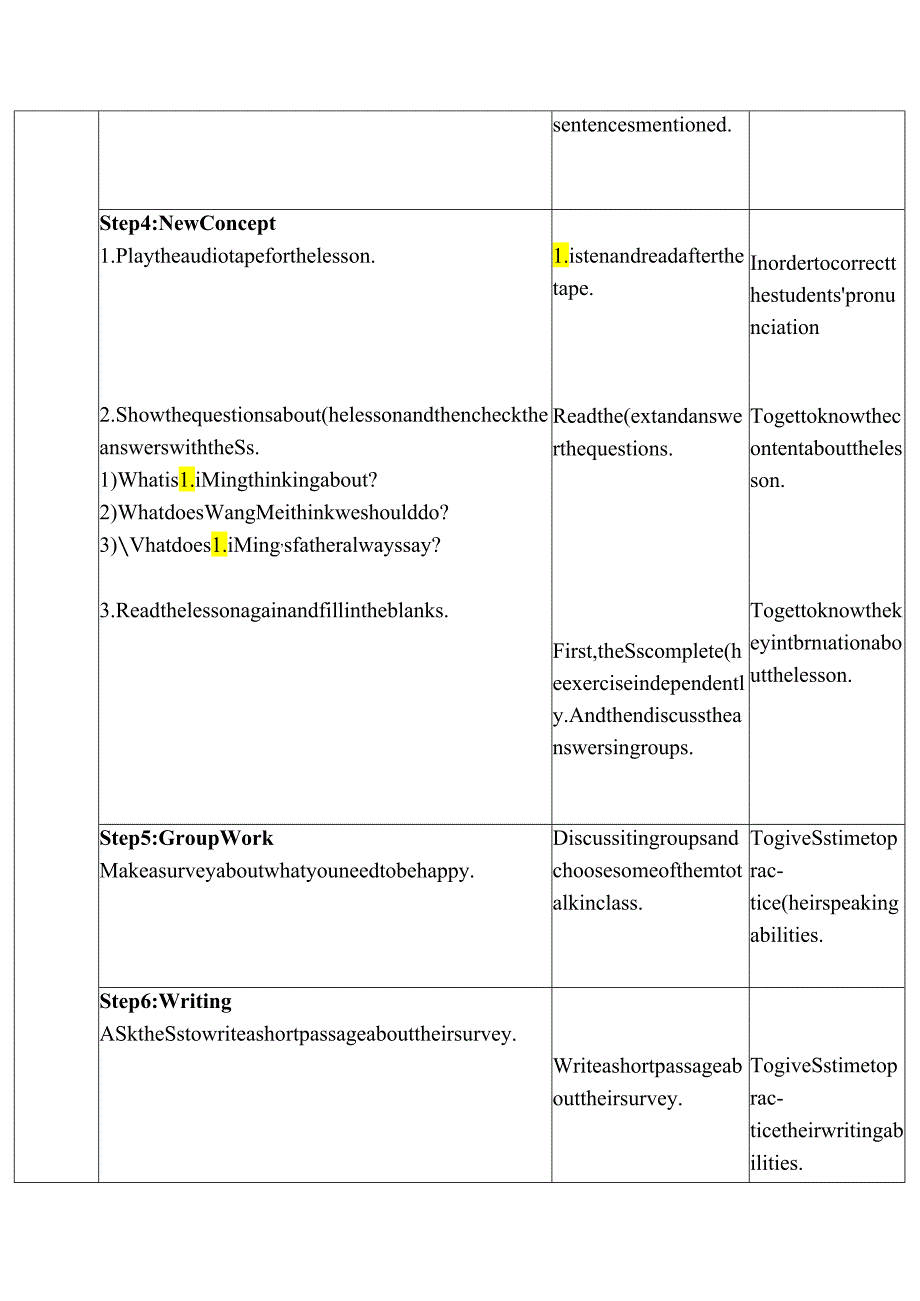 Lesson 7 What Is the Meaning of Life.docx_第2页