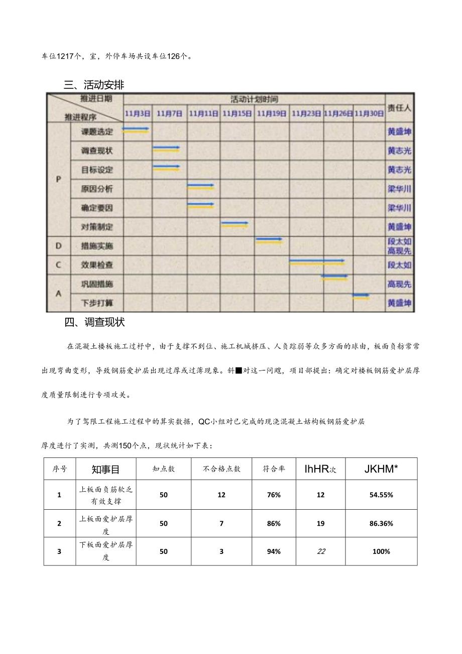 QC小组活动成果报告(楼板钢筋保护层厚度质量控制)(DOC).docx_第2页