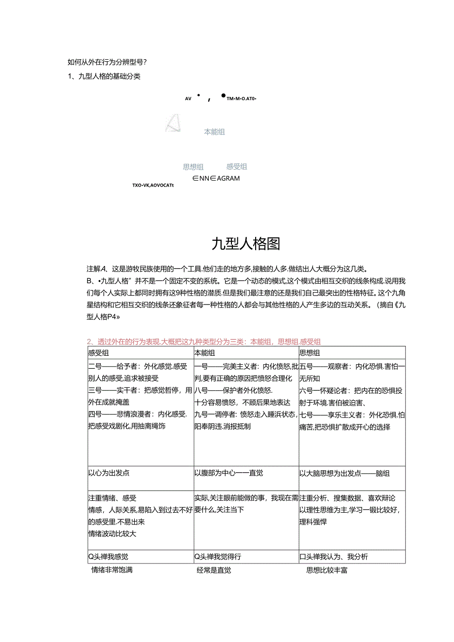 我的性格.docx_第2页