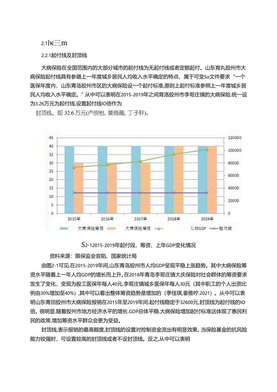 【《青岛胶州市大病保险发展调研报告》13000字】.docx_第1页