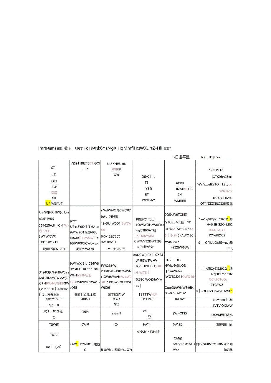 血压恢复到此前的最好水平 .docx_第2页