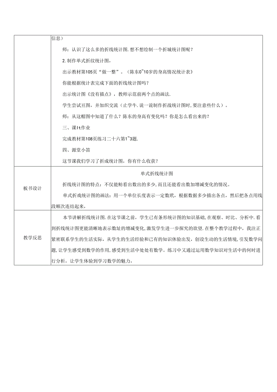 《单式折线统计图》教案.docx_第2页