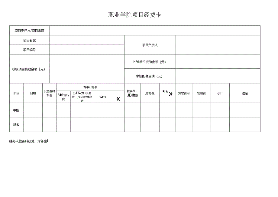 职业学院项目经费卡.docx_第1页