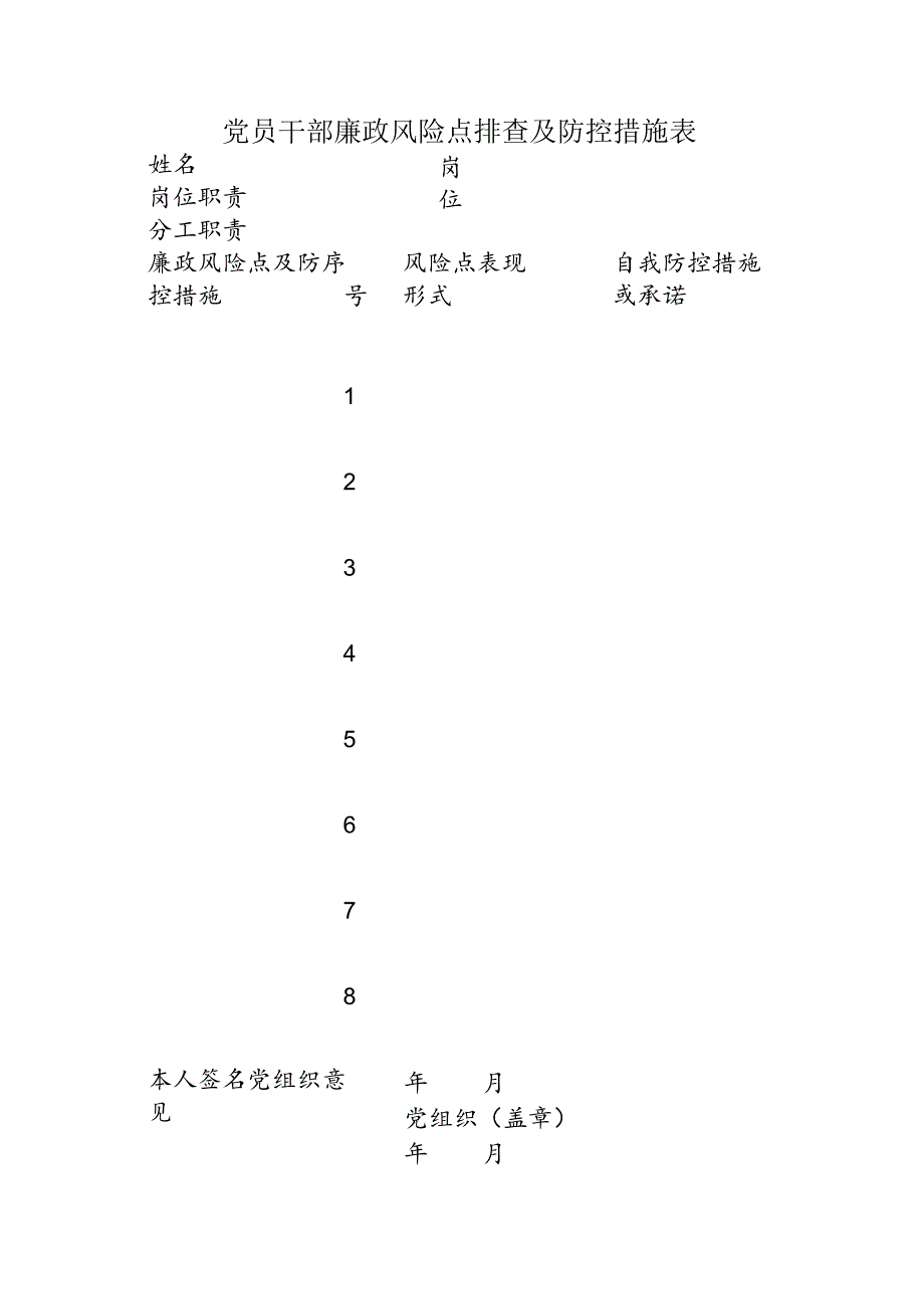 党员干部廉政风险点排查及防控措施表11.docx_第1页