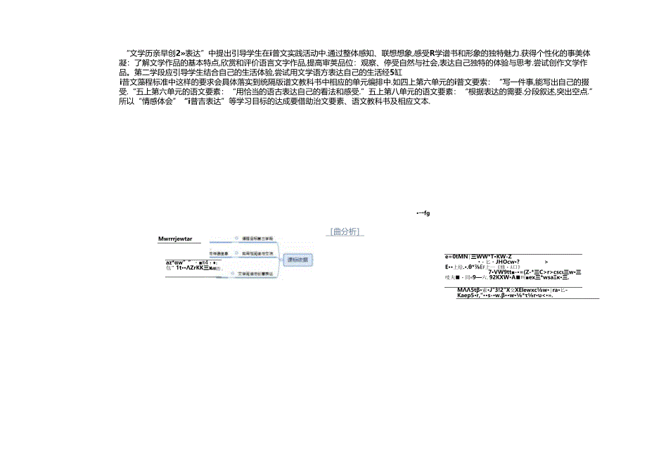 6.习作指导课：《我学会了》教学设计.docx_第2页