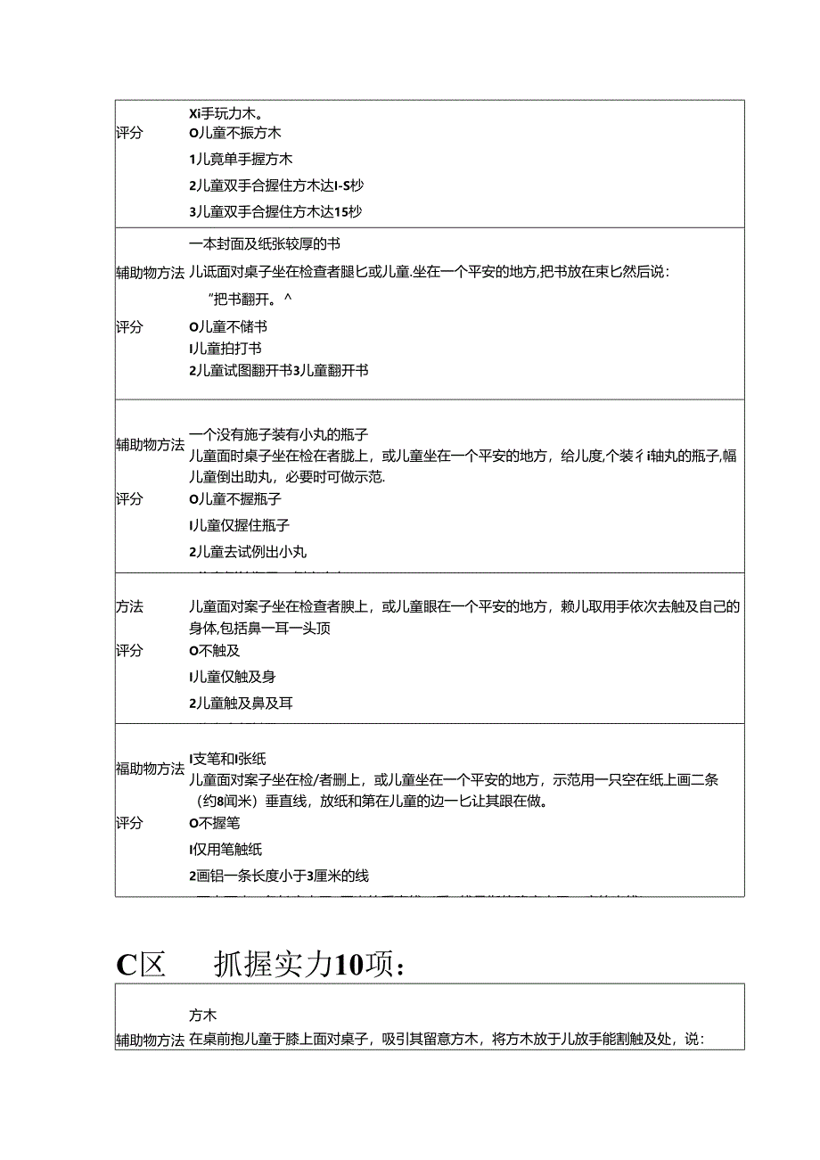 FMFM精细运动量表.docx_第3页