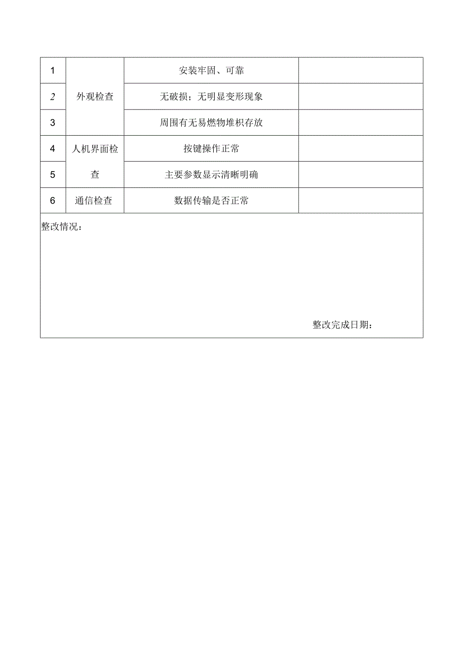 光伏电站运维巡检记录.docx_第2页