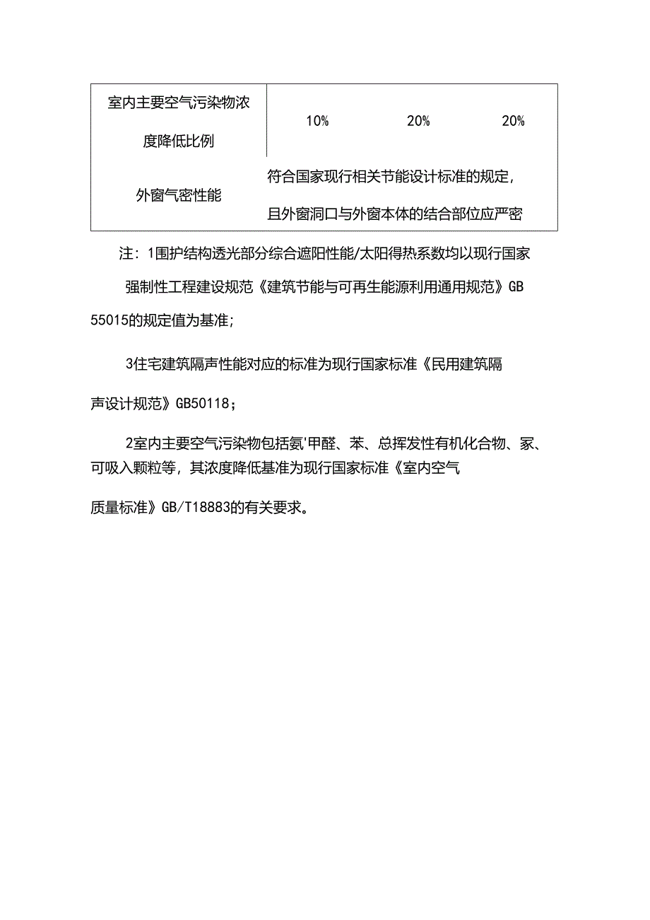 一二三星级绿色建筑技术要求.docx_第2页