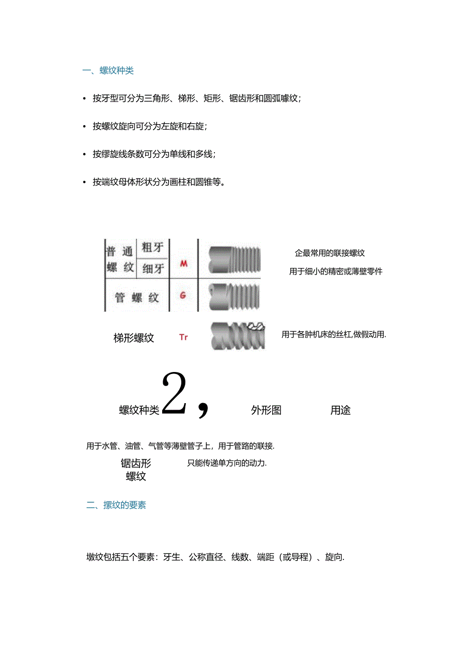 螺纹常识这一次搞全了.docx_第1页