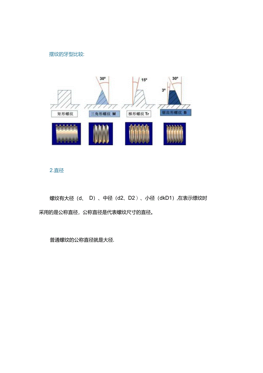 螺纹常识这一次搞全了.docx_第3页