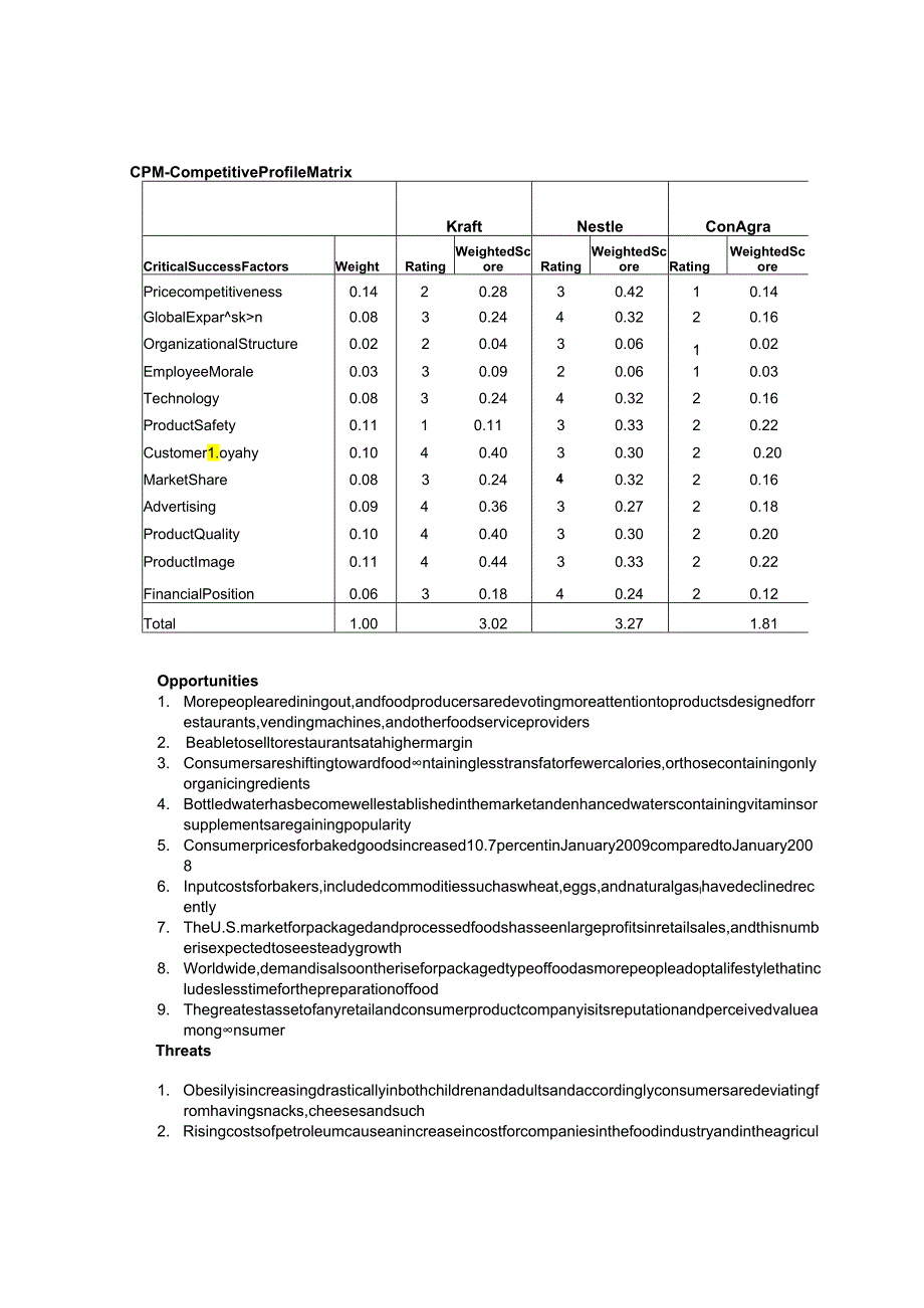 人民大2024战略管理（第13版）案例教师手册 david_sm13e_cn_19.docx_第2页