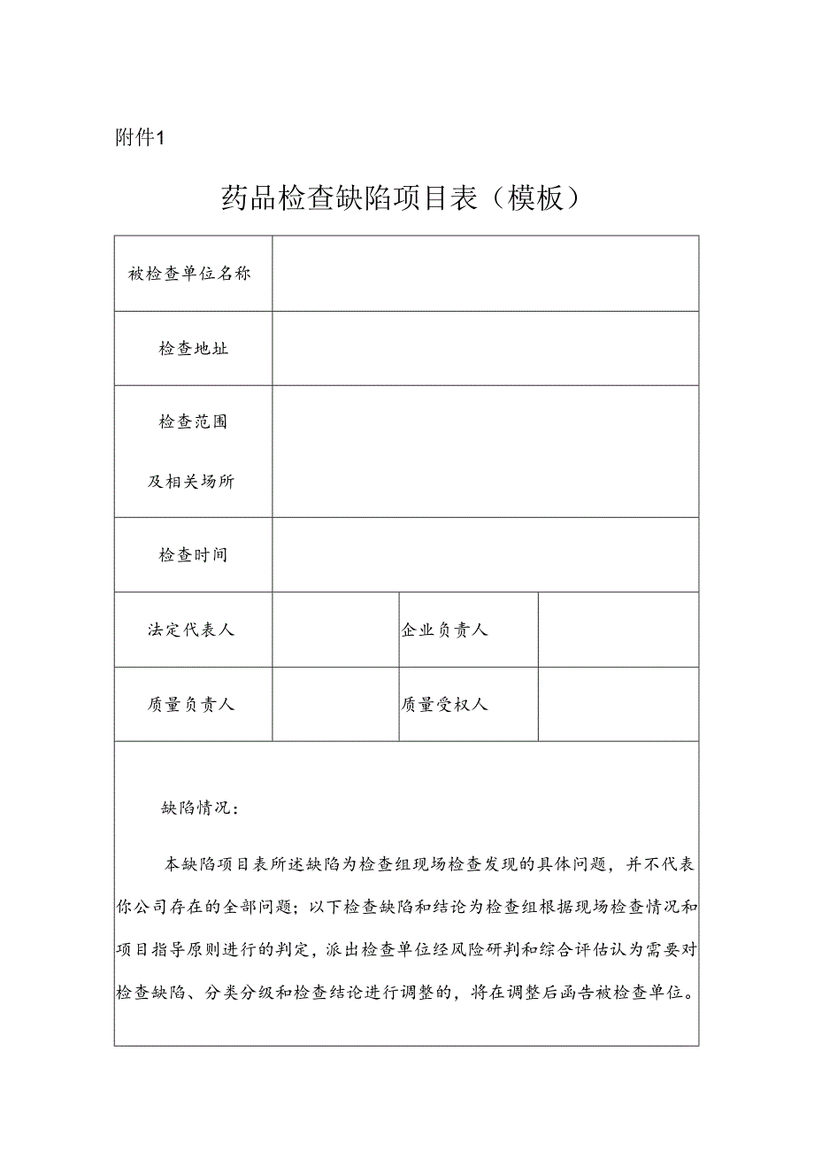 河南省药品检查缺陷项目表.docx_第1页