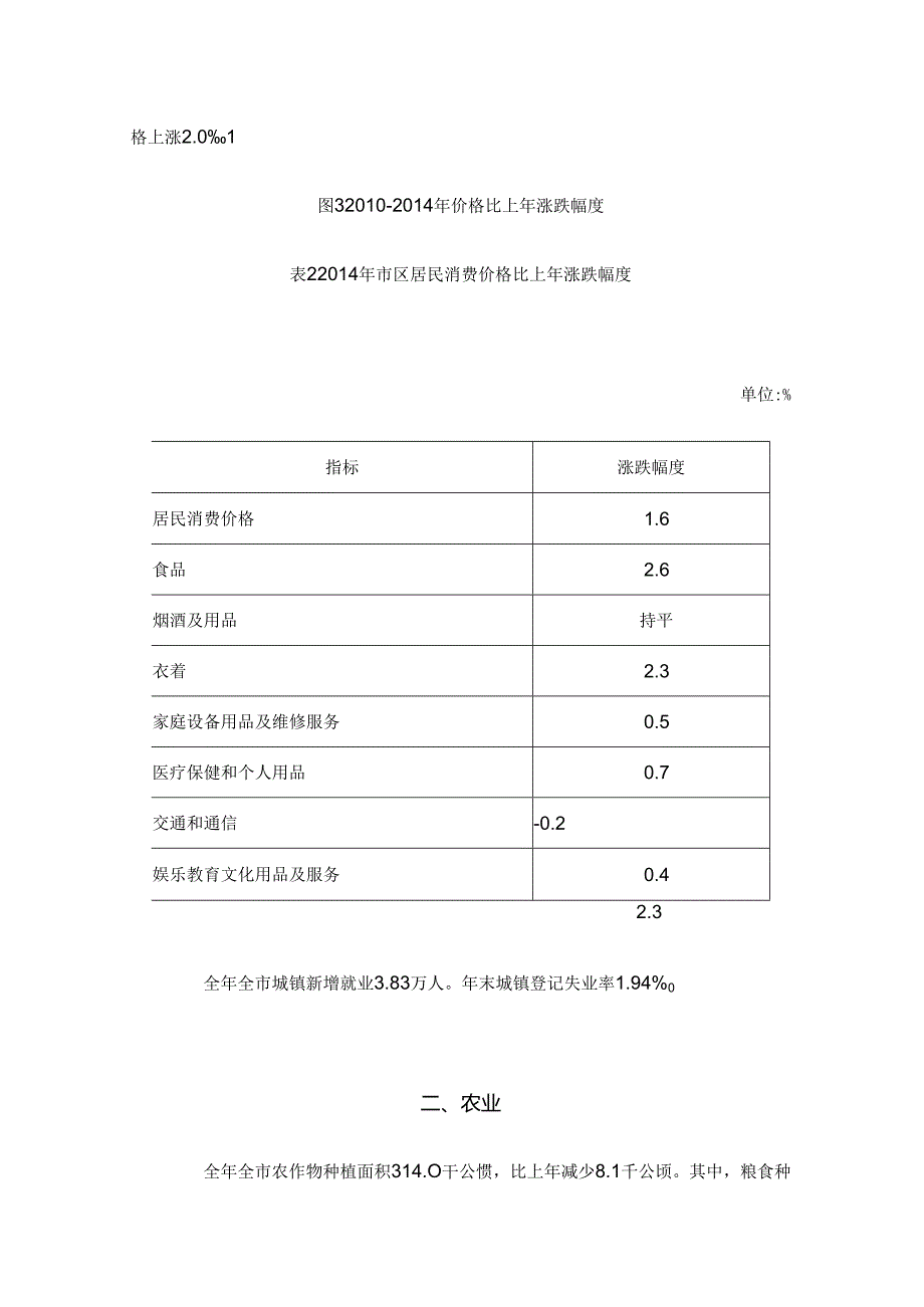 晋中市2014年国民经济和社会发展统计公报.docx_第3页