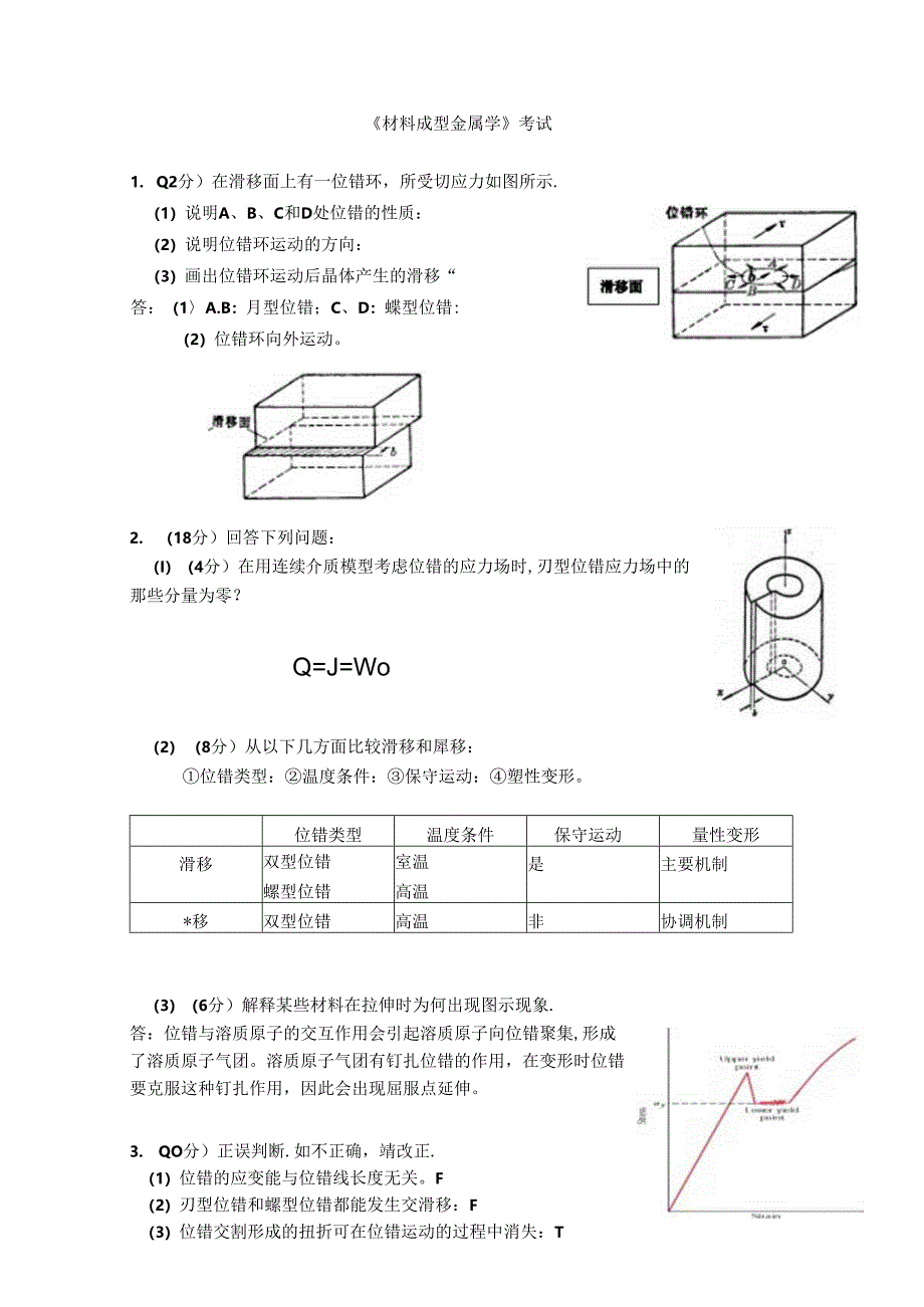 《材料成型金属学》考试.docx_第1页