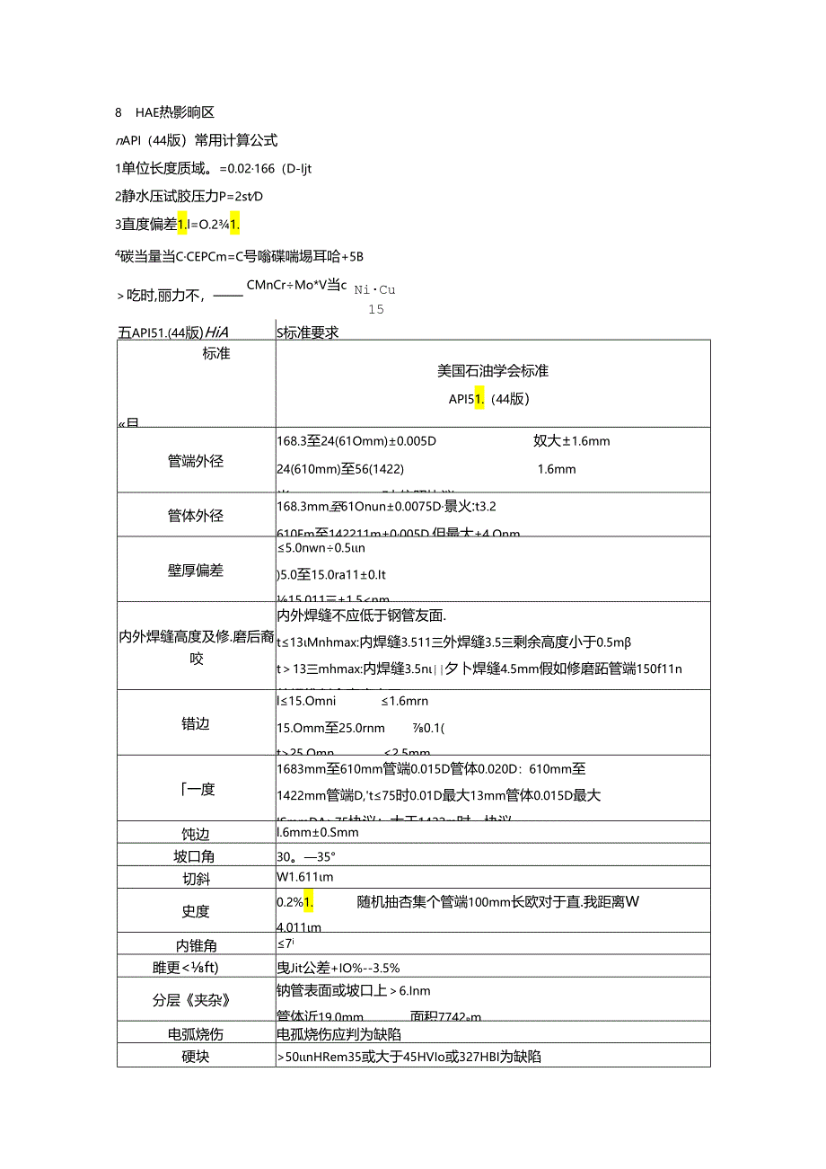 API-5L(44版)工艺要求.docx_第2页