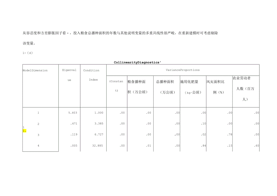 spss考试要点.docx_第2页