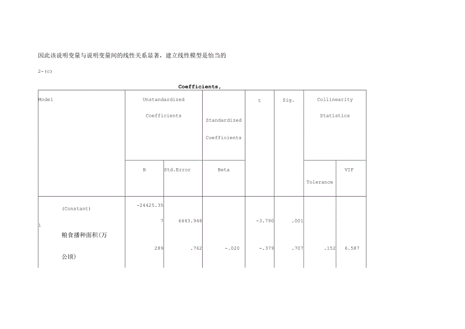 spss考试要点.docx_第3页