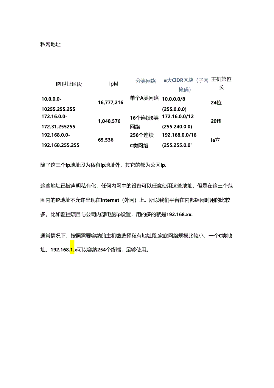 为什么ip地址通常以192.168开头？什么是公网ip？什么是内网ip.docx_第2页