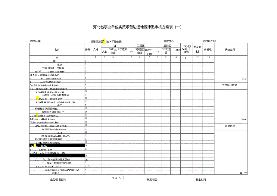 河北省事业单位实施艰苦边远地区津贴审核方案表（一）2.docx_第1页