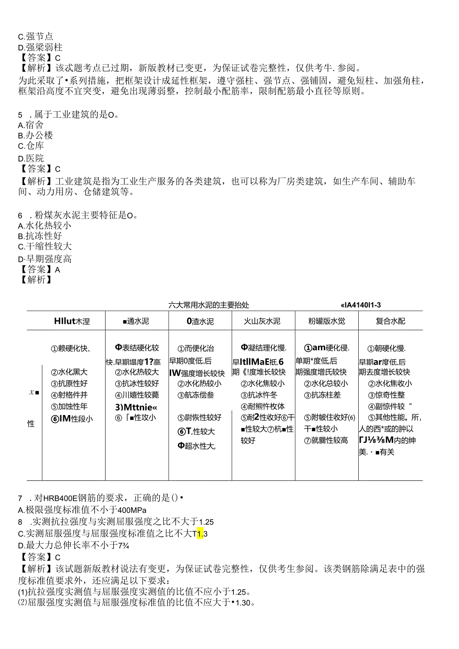 2021年一级建造师《建筑工程管理与实务》考试真题及答案解析.docx_第2页