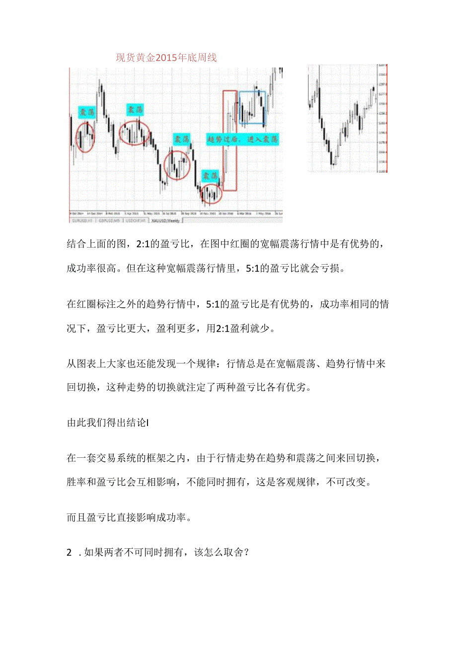 高胜率+高盈亏比可以同时拥有吗？.docx_第3页