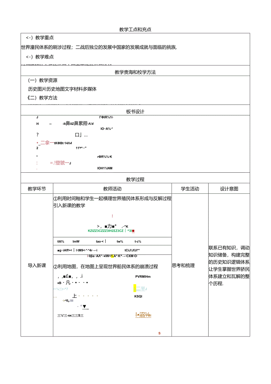 纲要下第21课 世界殖民体系的瓦解与新兴国家的发展 教学设计（表格式）.docx_第2页
