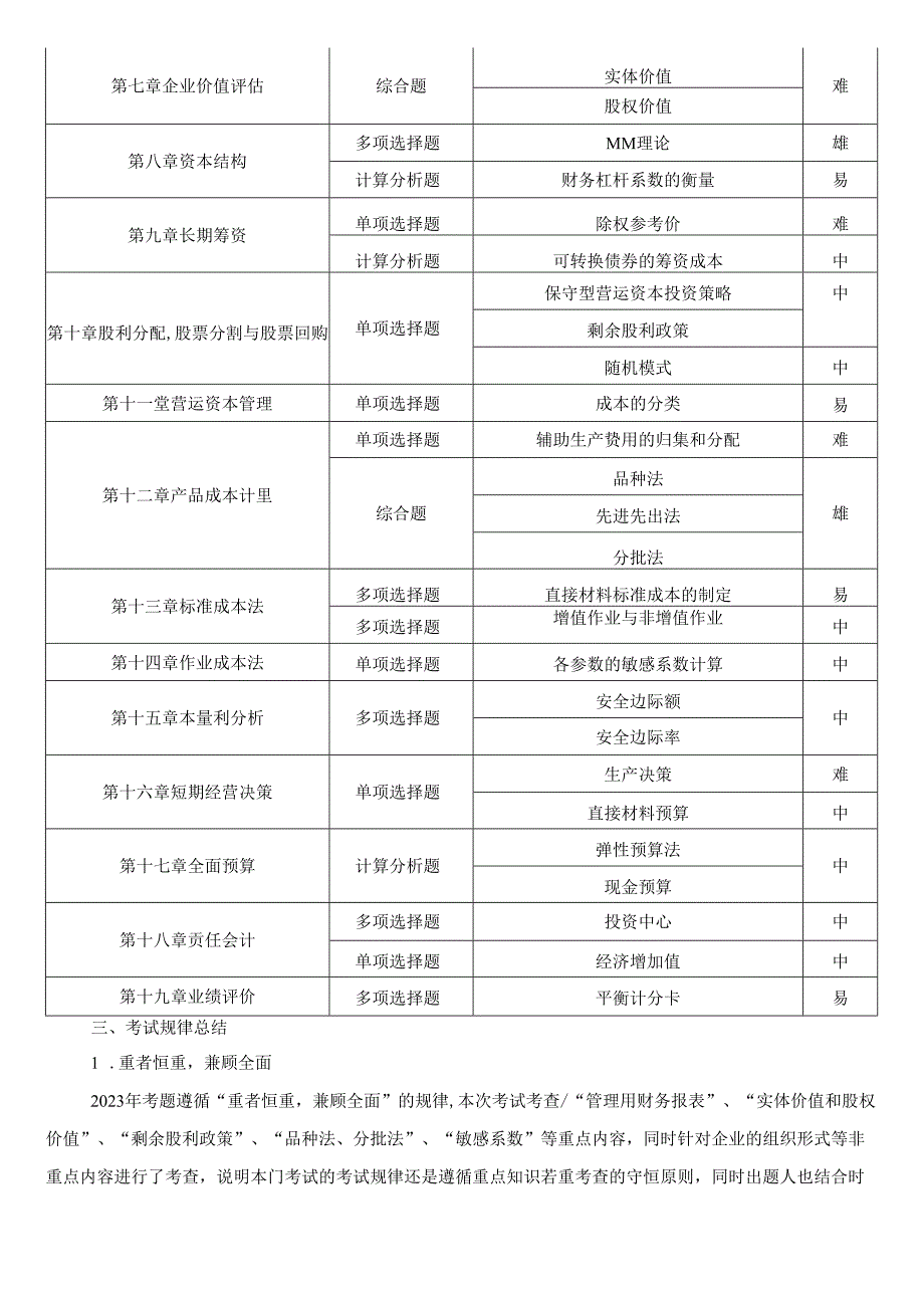 2023年注会《财务成本管理》考情分析及2024年考情猜想.docx_第3页