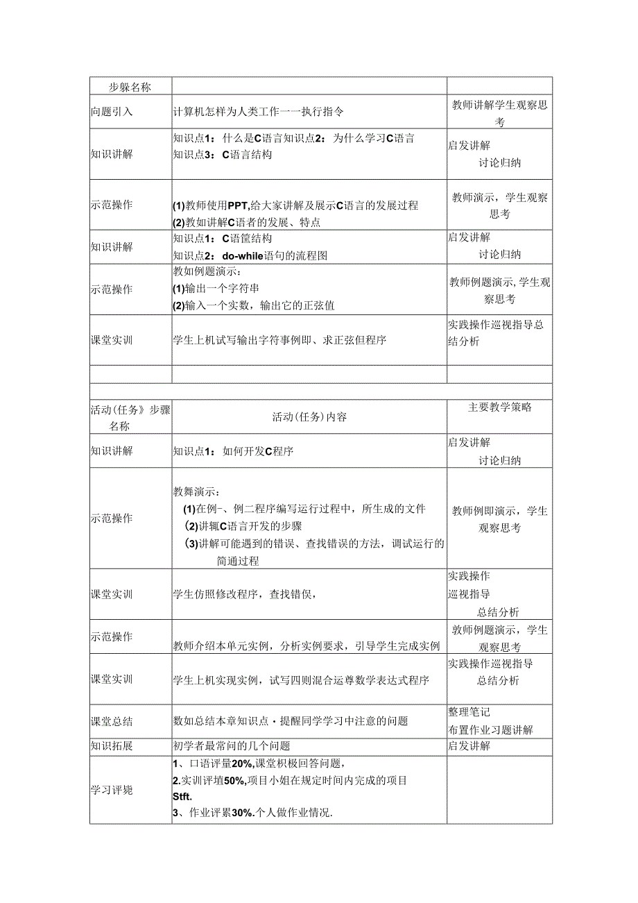 C语言程序设计教学设计.docx_第3页