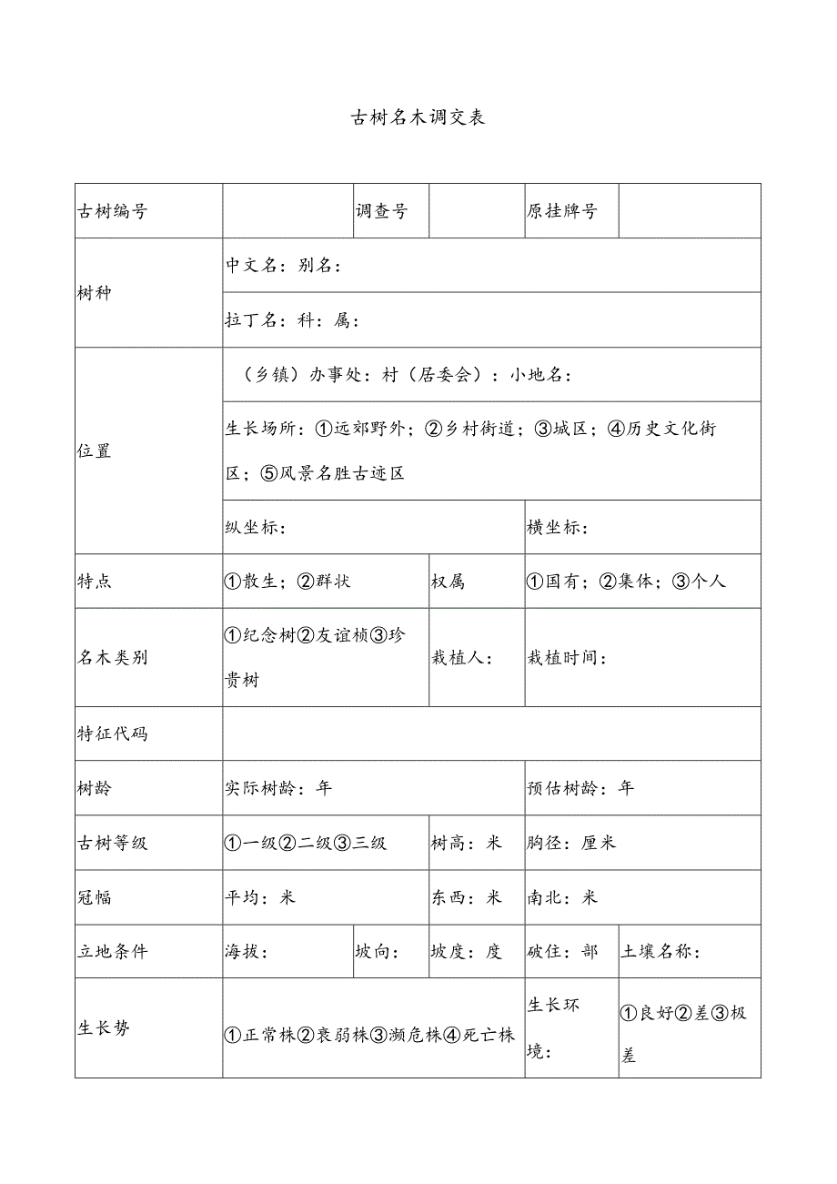 古树名木调查表.docx_第1页