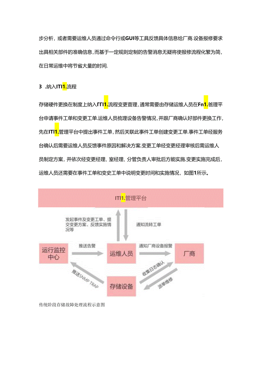 存储故障处理流程的演变及不同阶段问题分析.docx_第2页