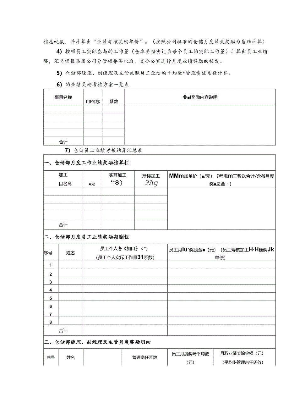 仓储公司内部日常管理考核办法模板.docx_第2页