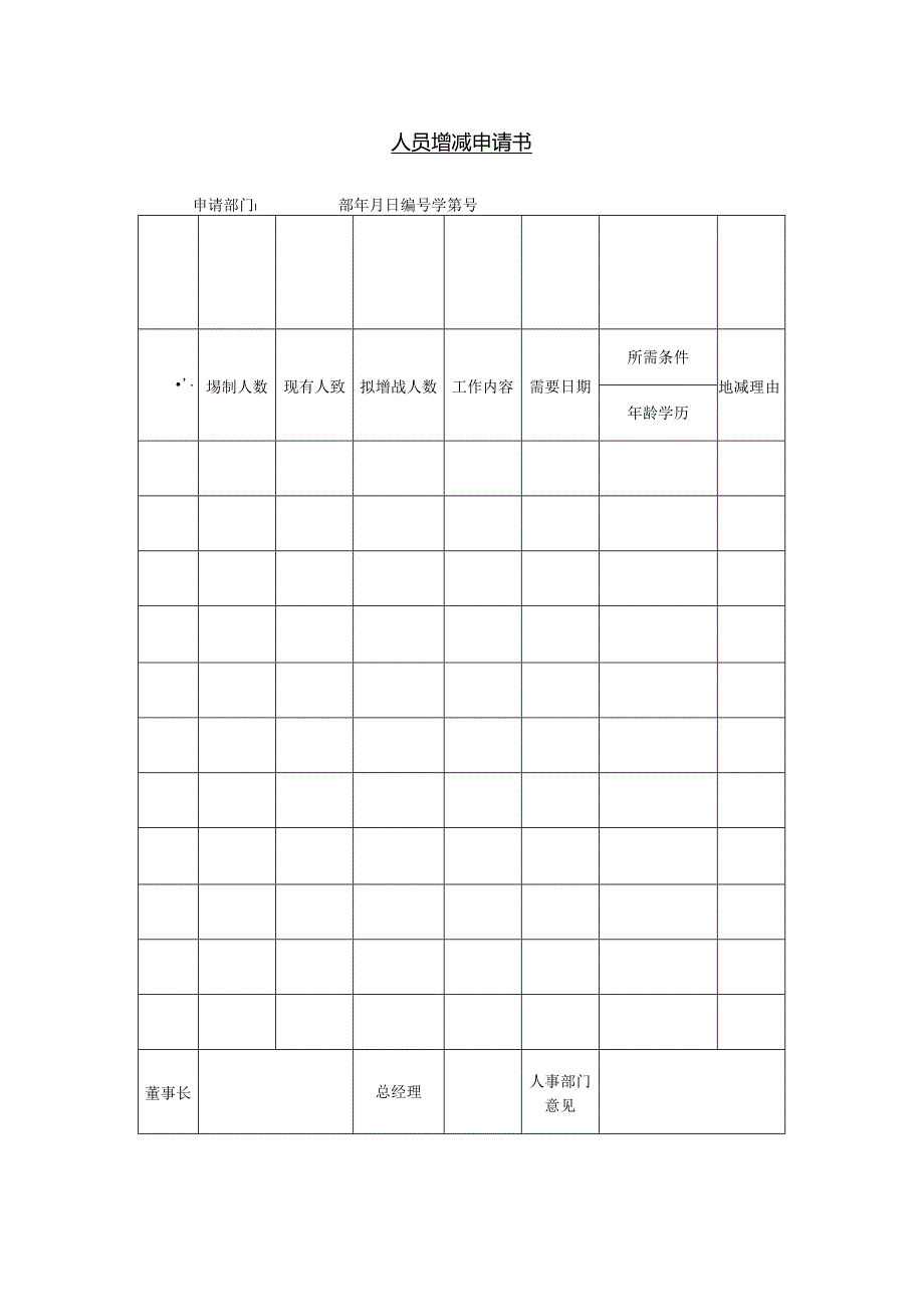 计划模版-人员增减申请书.docx_第1页