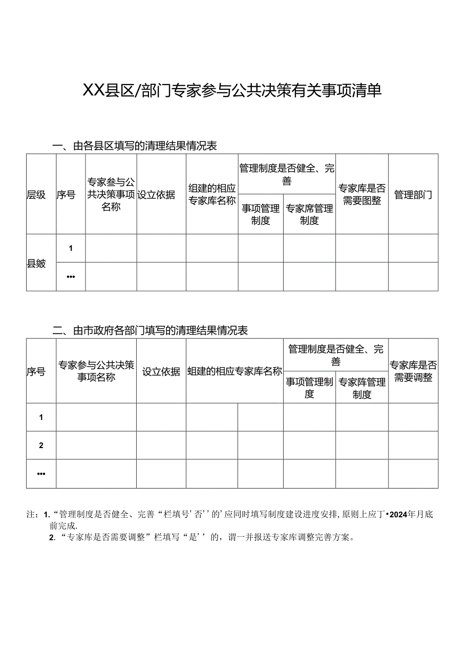 专家参与公共决策有关事项清单.docx_第1页