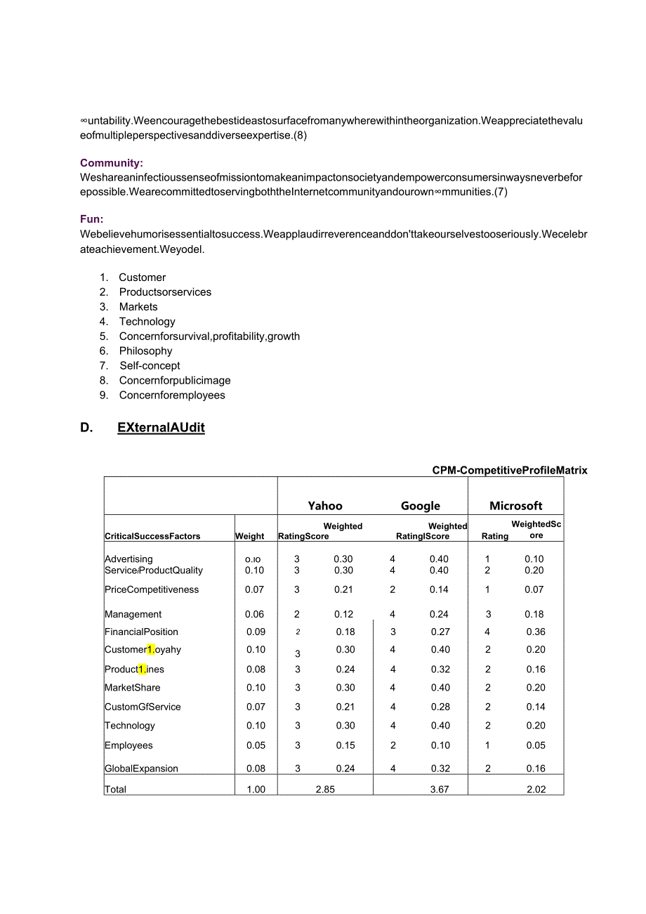 人民大2024战略管理（第13版）案例教师手册 david_sm13e_cn_09.docx_第2页