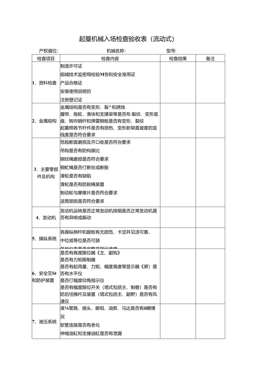 起重机械入场检查验收表（流动式）.docx_第1页